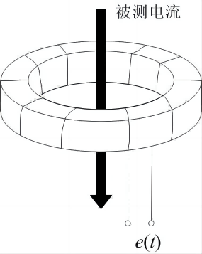 圖片67889(1).png 圖片67889(1).png